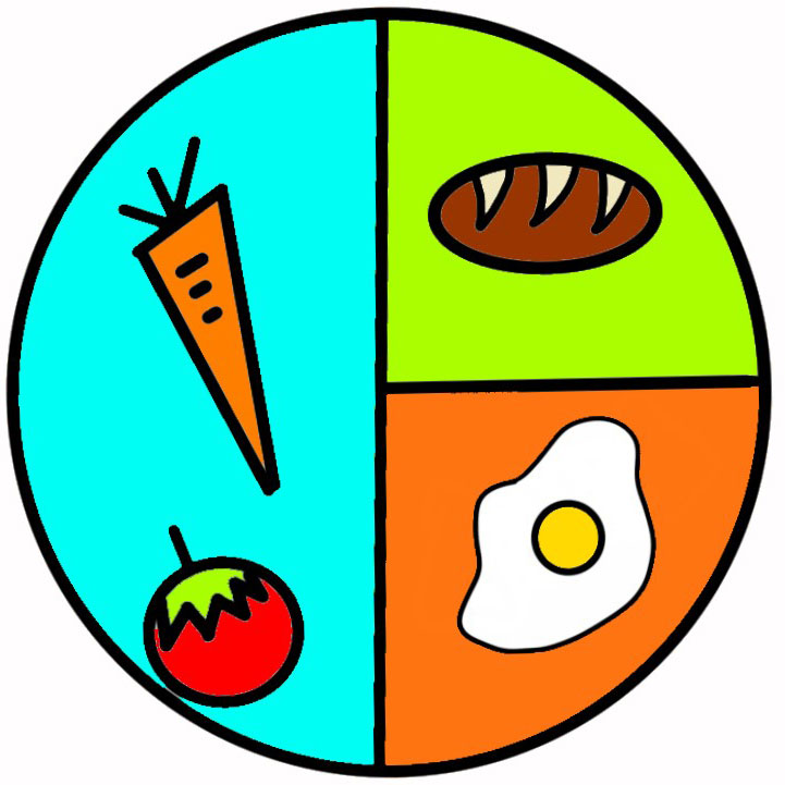 L'Assiette Composée – Conseillère en nutrition et cours de cuisine à domicile